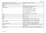 Preview for 65 page of Invacare Perfecto 2 IRC5PO2AW User Manual