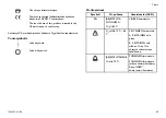 Preview for 69 page of Invacare Perfecto 2 IRC5PO2AW User Manual