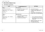 Preview for 92 page of Invacare Perfecto 2 IRC5PO2AW User Manual