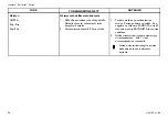 Preview for 94 page of Invacare Perfecto 2 IRC5PO2AW User Manual