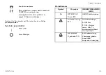 Preview for 101 page of Invacare Perfecto 2 IRC5PO2AW User Manual