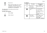 Preview for 133 page of Invacare Perfecto 2 IRC5PO2AW User Manual