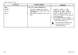 Preview for 158 page of Invacare Perfecto 2 IRC5PO2AW User Manual