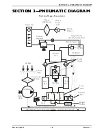 Preview for 15 page of Invacare Perfecto 2 SeriesIRC5PO2AW Service Manual