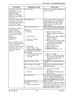 Preview for 19 page of Invacare Perfecto 2 SeriesIRC5PO2AW Service Manual