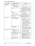 Preview for 20 page of Invacare Perfecto 2 SeriesIRC5PO2AW Service Manual