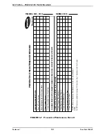 Preview for 30 page of Invacare Perfecto 2 SeriesIRC5PO2AW Service Manual