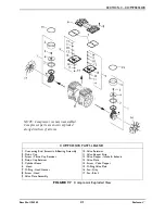 Preview for 41 page of Invacare Perfecto 2 SeriesIRC5PO2AW Service Manual