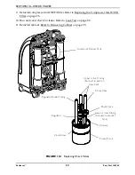 Preview for 54 page of Invacare Perfecto 2 SeriesIRC5PO2AW Service Manual