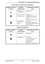 Preview for 115 page of Invacare Perfecto2 IRC5PAW Operator'S Manual