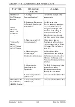 Preview for 128 page of Invacare Perfecto2 IRC5PAW Operator'S Manual