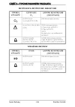 Preview for 150 page of Invacare Perfecto2 IRC5PAW Operator'S Manual