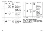 Preview for 28 page of Invacare Perfecto2 IRC5PO2VAW User Manual