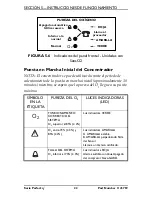 Preview for 22 page of Invacare Perfecto2 IRC5PO2W (Spanish) Manual Del Operador