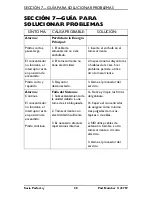 Preview for 28 page of Invacare Perfecto2 IRC5PO2W (Spanish) Manual Del Operador