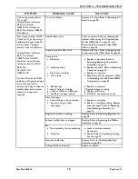 Preview for 19 page of Invacare Perfecto2 V IRC5PO2V Service Manual