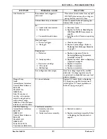 Preview for 21 page of Invacare Perfecto2 V IRC5PO2V Service Manual