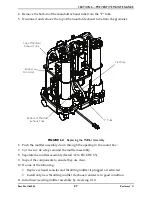 Preview for 27 page of Invacare Perfecto2 V IRC5PO2V Service Manual