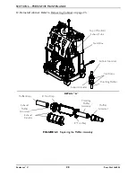 Preview for 28 page of Invacare Perfecto2 V IRC5PO2V Service Manual