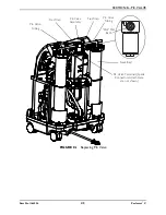 Preview for 43 page of Invacare Perfecto2 V IRC5PO2V Service Manual