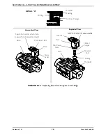 Preview for 70 page of Invacare Perfecto2 V IRC5PO2V Service Manual