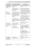 Preview for 33 page of Invacare Platinum 10 (Spanish) Manual Del Operador