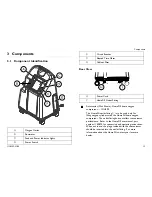 Preview for 13 page of Invacare PLATINUM 10L User Manual