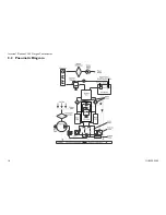 Preview for 14 page of Invacare PLATINUM 10L User Manual