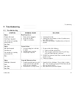 Preview for 27 page of Invacare PLATINUM 10L User Manual