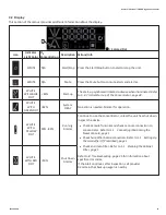 Preview for 10 page of Invacare Platinum 5NXG User Manual