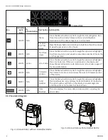 Preview for 11 page of Invacare Platinum 5NXG User Manual