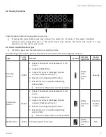 Preview for 36 page of Invacare Platinum 5NXG User Manual