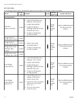 Preview for 37 page of Invacare Platinum 5NXG User Manual