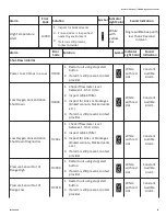 Preview for 38 page of Invacare Platinum 5NXG User Manual