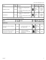 Preview for 40 page of Invacare Platinum 5NXG User Manual