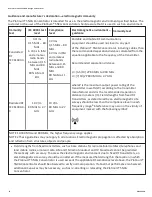 Preview for 45 page of Invacare Platinum 5NXG User Manual