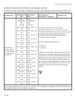 Preview for 46 page of Invacare Platinum 5NXG User Manual