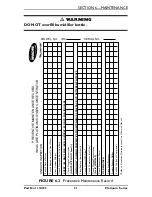 Preview for 31 page of Invacare Platinum IRC10LX Operator'S Manual