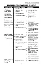 Preview for 19 page of Invacare Platinum IRC5LX Operator'S Manual