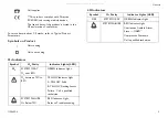 Preview for 5 page of Invacare Platinum IRC5LX02AW User Manual