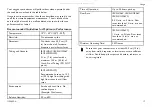 Preview for 17 page of Invacare Platinum IRC5LX02AW User Manual