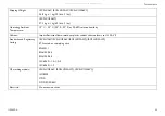 Preview for 33 page of Invacare Platinum IRC5LX02AW User Manual