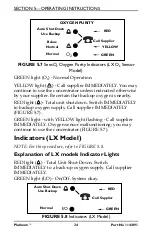 Preview for 24 page of Invacare Platinum IRC5LXAW User Manual