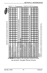 Preview for 57 page of Invacare Platinum IRC5LXAW User Manual