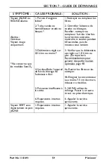 Preview for 59 page of Invacare Platinum IRC5LXAW User Manual