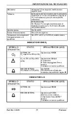 Preview for 77 page of Invacare Platinum IRC5LXAW User Manual