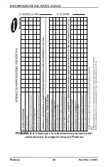 Preview for 88 page of Invacare Platinum IRC5LXAW User Manual