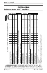 Preview for 120 page of Invacare Platinum IRC5LXAW User Manual