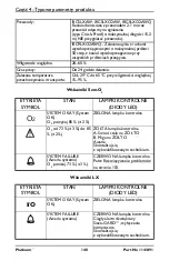 Preview for 140 page of Invacare Platinum IRC5LXAW User Manual