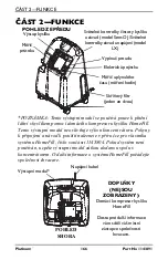 Preview for 166 page of Invacare Platinum IRC5LXAW User Manual